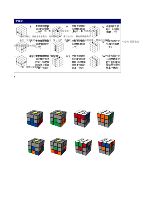 新手魔方公式图解学习资料.docx