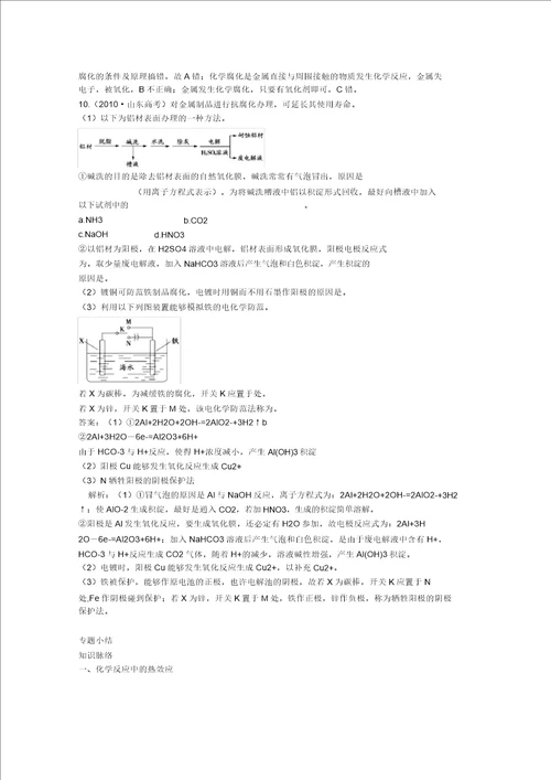 金属的腐蚀与防护知识点总结苏教版选修4