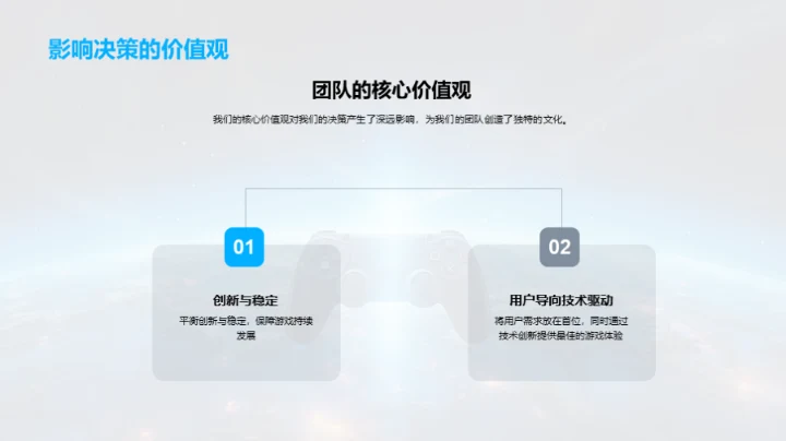 探秘星辰游戏团队