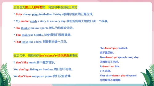 Unit 2 We're Family!单元知识复习课件【2024年人教版七年级英语上册】