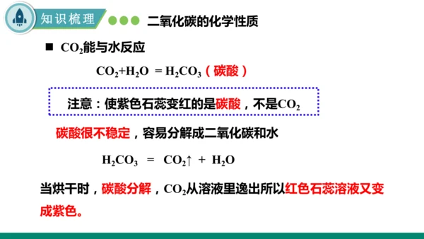 6.2碳的氧化物第一课时 二氧化碳 课件(共35张PPT)---九年级化学人教版（2024）上册