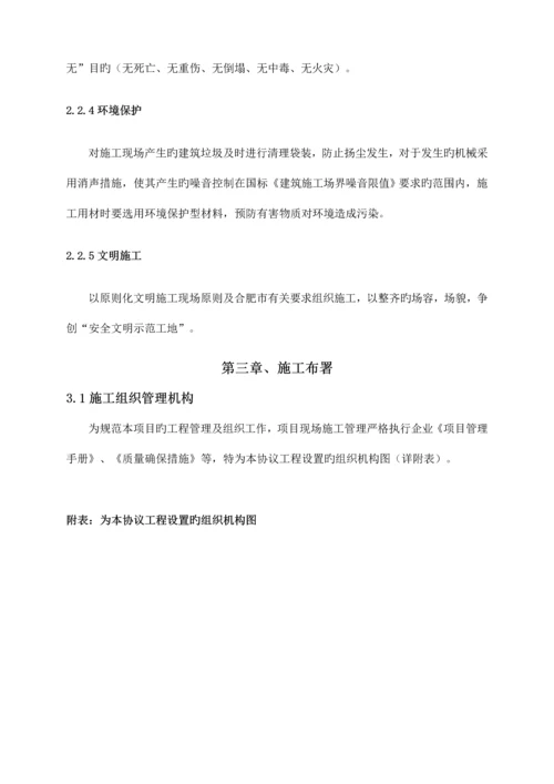 精装工程劳务分包施工方案培训资料.docx