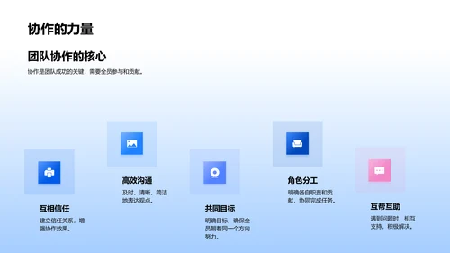 团队协作培训报告PPT模板