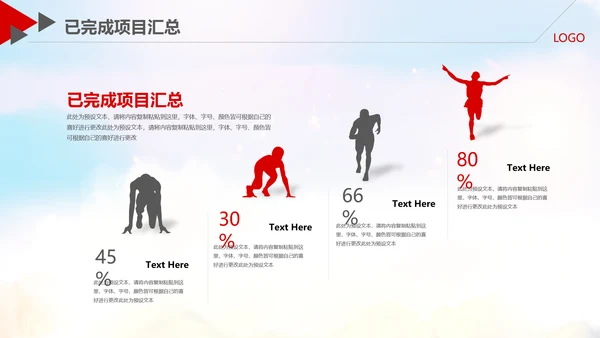跨越2020新年计划年终总结述职报告PPT
