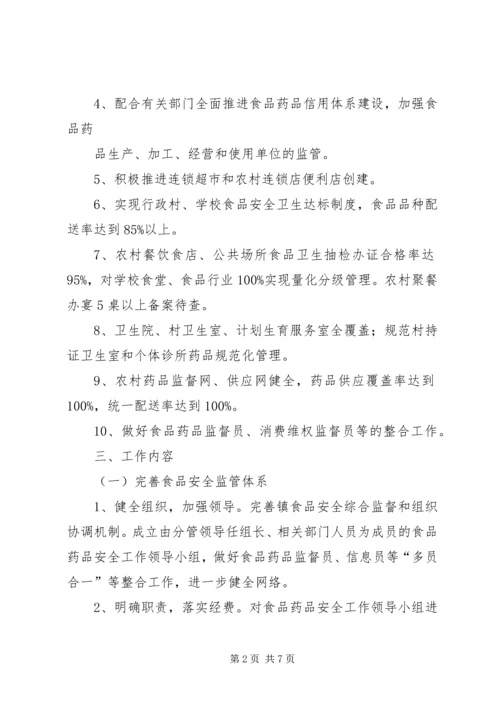 食品示范企业创建方案 (2).docx