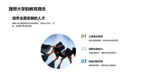 深度解读理想大学