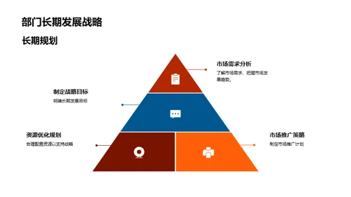 驾驭未来之路