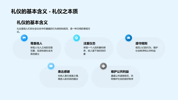 礼仪素养提升指南PPT模板