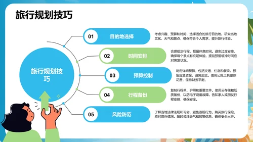 蓝色3D卡通风旅行计划PPT主题
