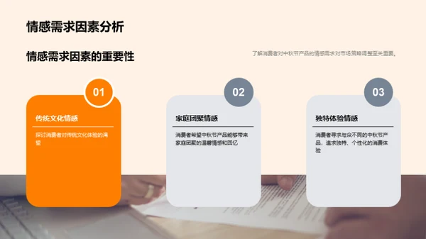 中秋节消费行为洞察