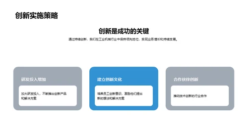 工业机械创新之旅