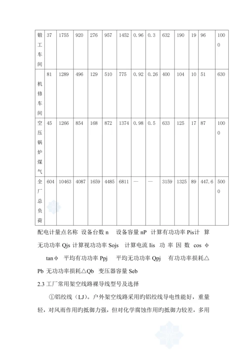 工厂供配电系统综合设计专题方案书.docx