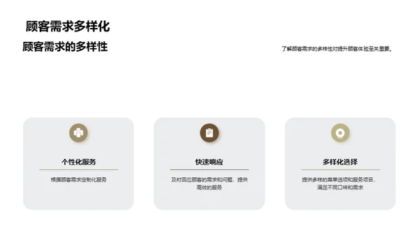 简约风餐饮旅游教学课件PPT模板