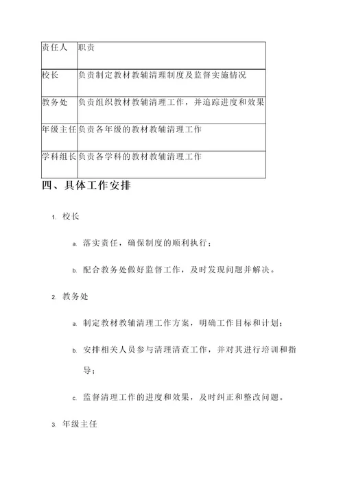 教材教辅清理清查责任书