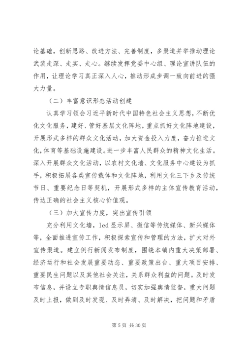 机关单位XX年意识形态工作总结情况报告六篇.docx