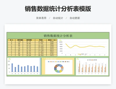 销售数据统计分析表模版