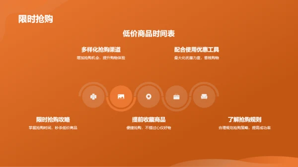 橙色渐变购物狂欢节活动总结PPT模板