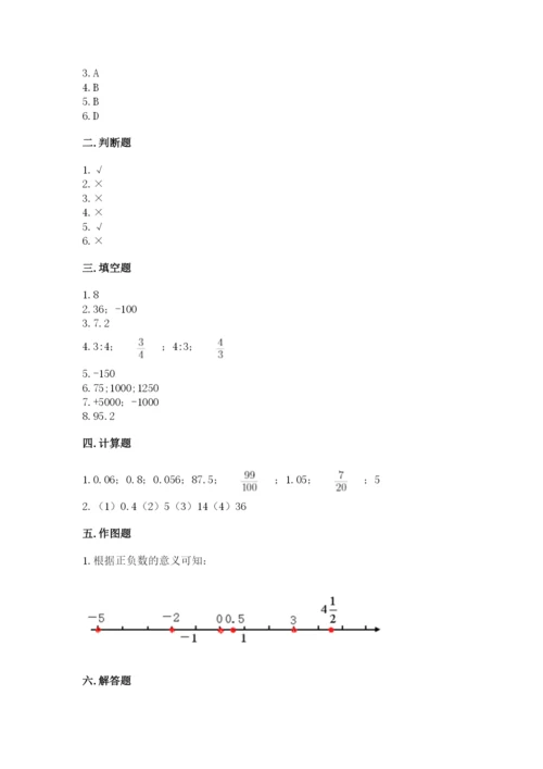 葫芦岛市小升初数学测试卷必考题.docx