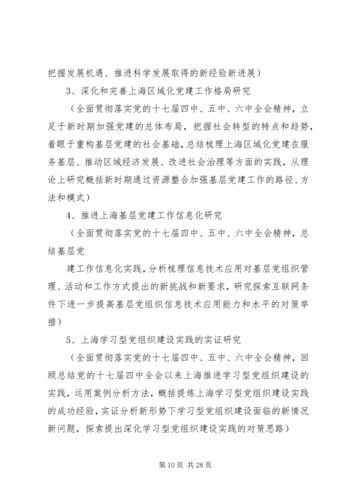 湖北哲学社会科学十二五规划 (4).docx