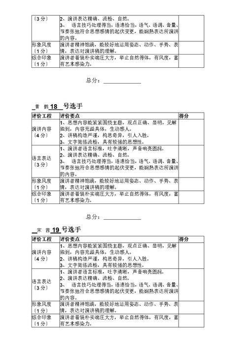 演讲比赛评分表