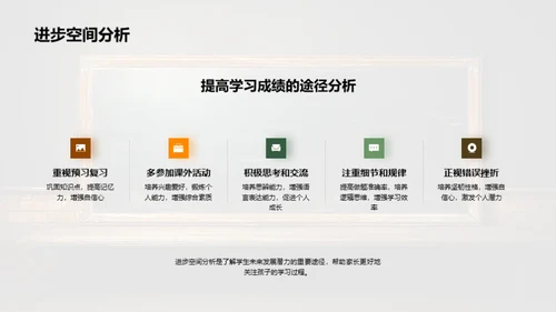 二年级学习进步漫谈