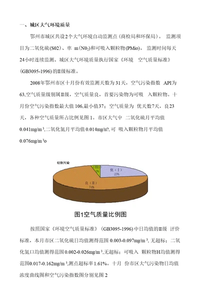 一、城区大气环境质量