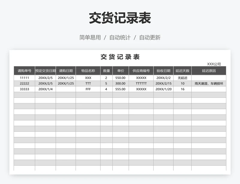 交货记录表