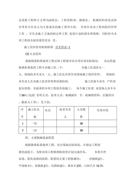 碎石垫层施工组织设计