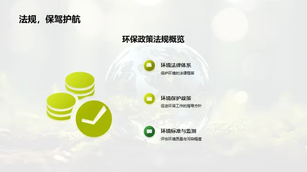 环保科学的力量