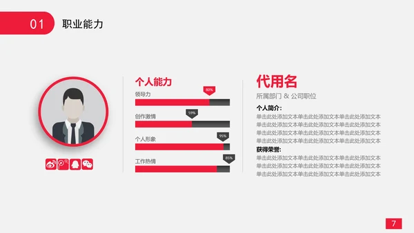 精品大学生职业生涯规划PPT