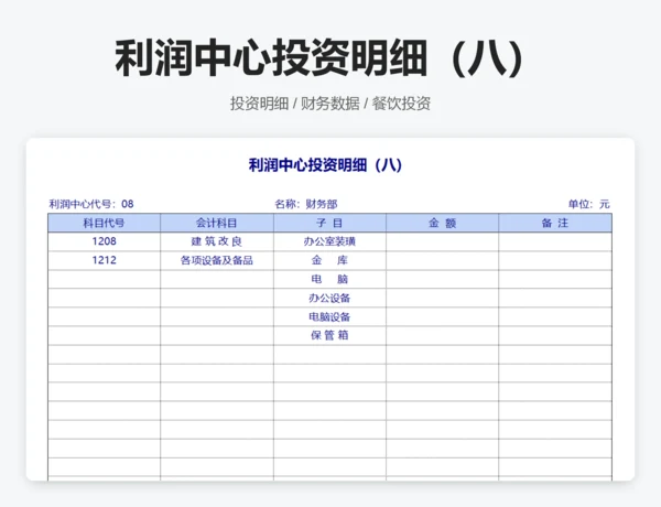 利润中心投资明细