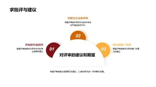 法学博士研究之路