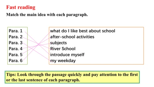 外研版九下Module 2 Unit 2 What do I like best about sch