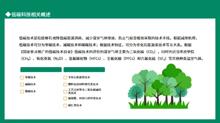 双碳目标环境保护主题班会通用PPT模板