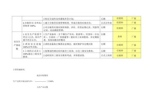 ISO9000-质量目标和管理方案-good.docx