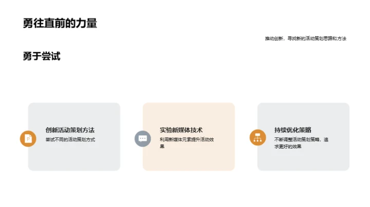 融合创新：传媒新活动策略