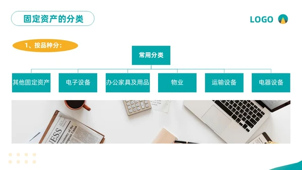 黄绿简约企业固定资产管理培训PPT模板宣传PPT动态PPT固定资产培训