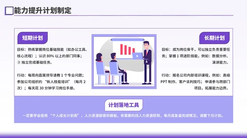 紫色插画风新人入职培训PPT模板