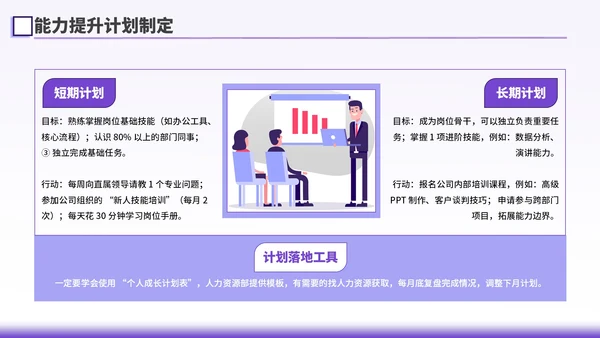 紫色插画风新人入职培训PPT模板