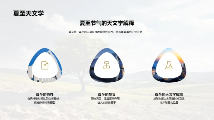 夏至：自然与健康