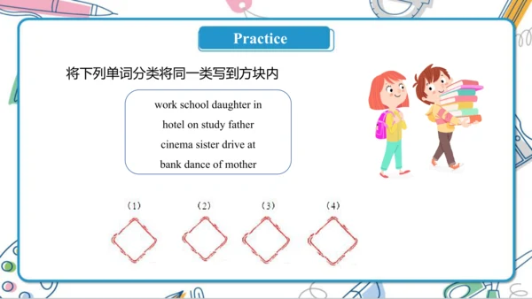 Unit 4 Where do you work ? Lesson 19- Lesson 20 课件