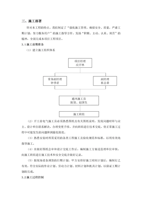 暖通施工方案_2.docx