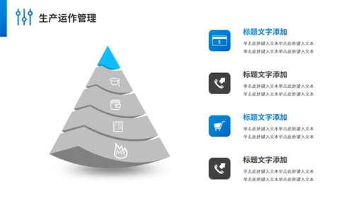 管理学MBA教学课程通用PPT课件