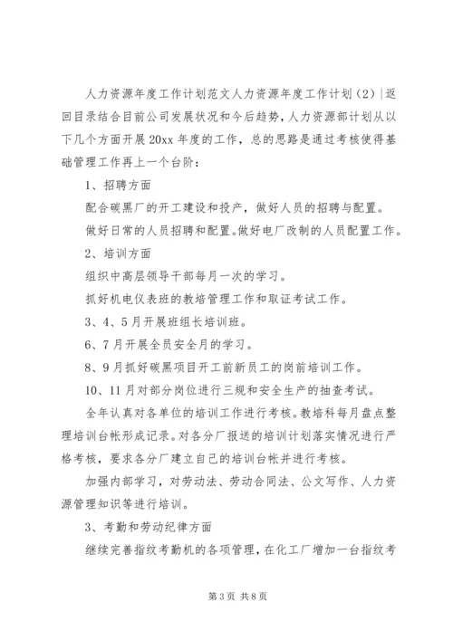 人力资源年度工作计划4篇.docx