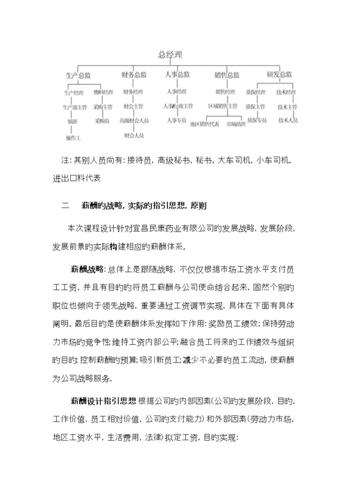 宜昌民康药业薪酬全新体系设计