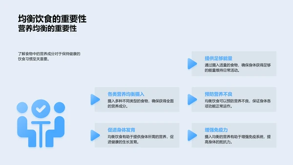 营养饮食教育课程PPT模板