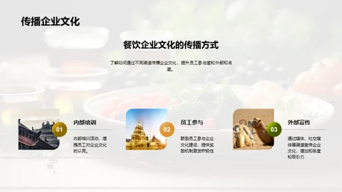 餐饮企业文化驱动