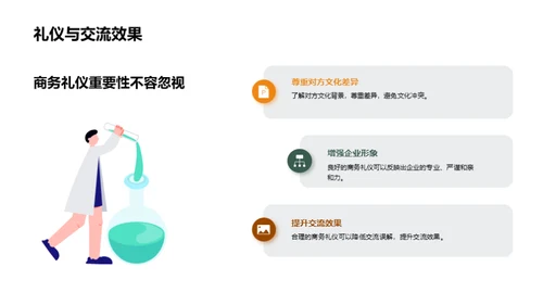 工业机械商务礼仪指南