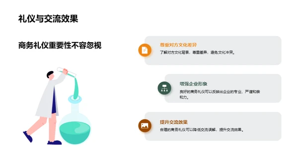 工业机械商务礼仪指南