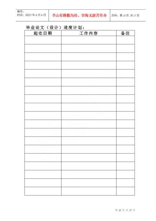 2管理学院本科毕业论文指导手册.docx